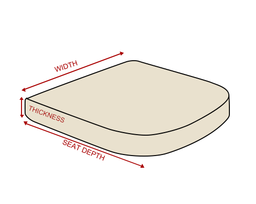 Dimensions Guide