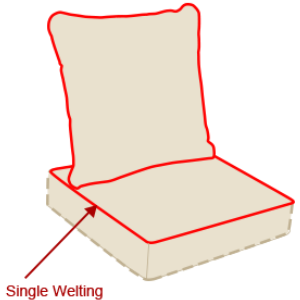 Single Piping