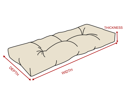 fabric