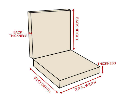 Dimensions Guide