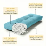Wicker Bench Cushions - Perfect Fit for Rattan - 图片 4