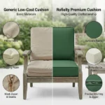 Outdoor Patio Cushions - UV & Water Resistant - 图片 6