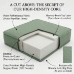 Outdoor Patio Cushions - UV & Water Resistant - 图片 5