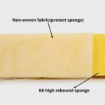Custom RV Cushions - Fit for Campers & Trailers - 图片 5